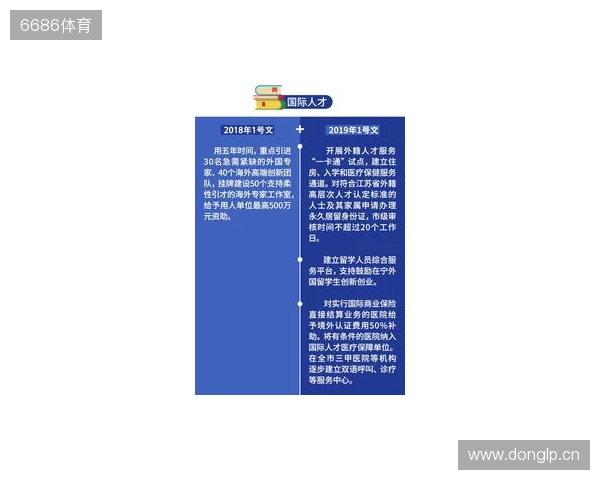 媒体观点：国际化阵容如何重振巴西CS？