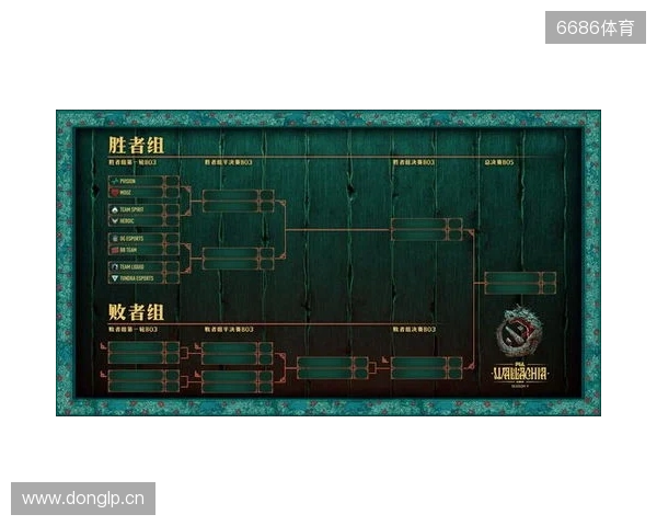 PGL瓦拉几亚S6瑞士轮第三日结束，三支中国战队进入1-2组